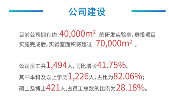 pp电子公司建设