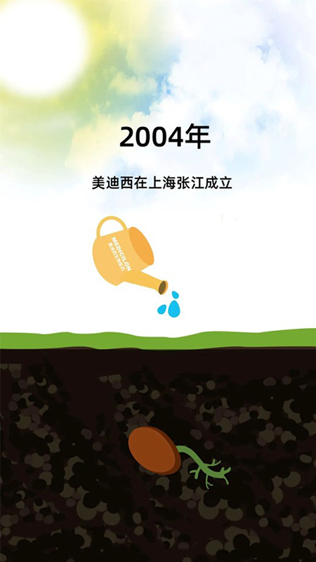 2004年pp电子在上海张江成立.jpg