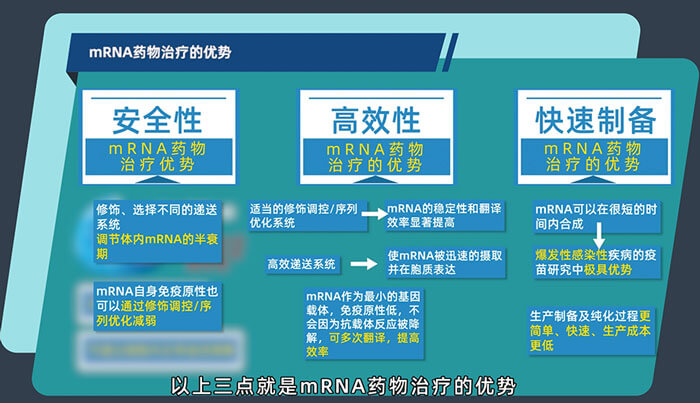 mRNA药物治疗的优势有哪些？