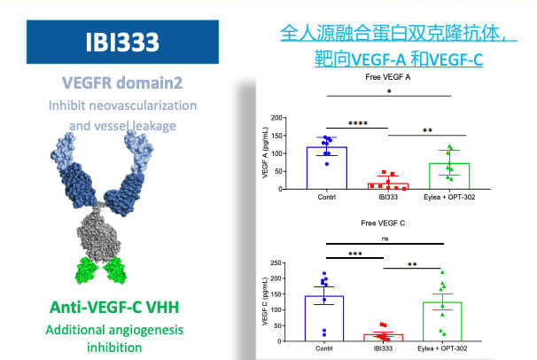 6-图片来自：信达生物.jpg