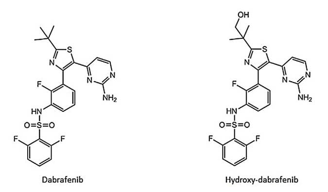 开发并验证新的LC-MS/MS方法，用于定量人血浆中达拉非尼及其主要代谢物羟基达拉非尼 (OHD)。OHD（纯度>99%）通过pp电子合成