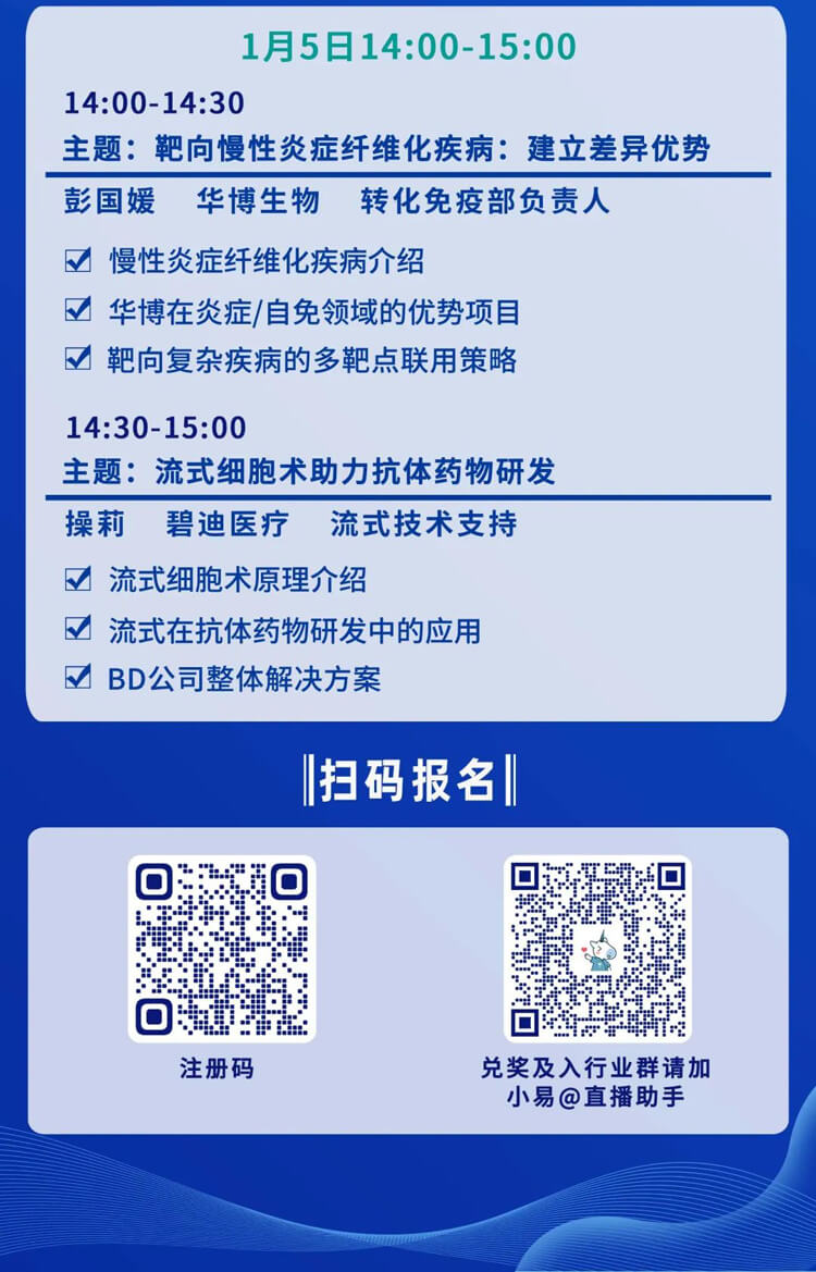 靶点选择，代谢，自免疾病研发及流式细胞术的应用-直播预告_03.jpg