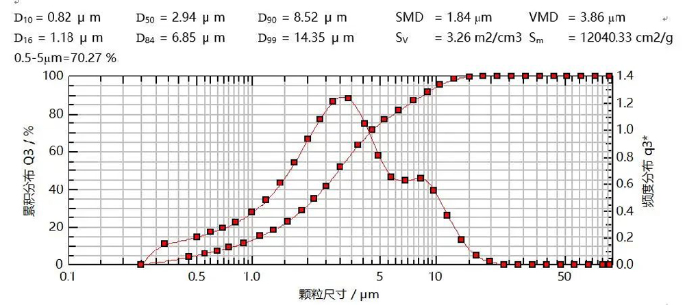 研究案例：某仿制药吸入溶液-4.jpg